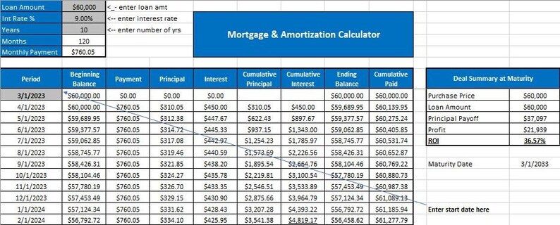 Amortization Calculator - Etsy