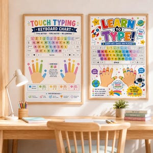 Affisch med tangentbordsdiagram för pekskärmsskrivning, pedagogisk fingerguidekonst, datalabbdekor, inlärningsverktyg för barn, digital nedladdning 3 stilar ingår