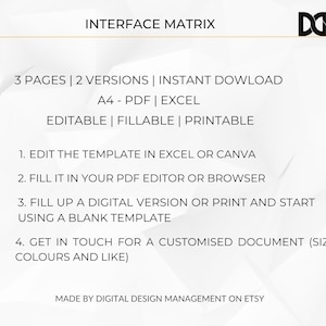 DM INTERFACE MATRIX - Etsy