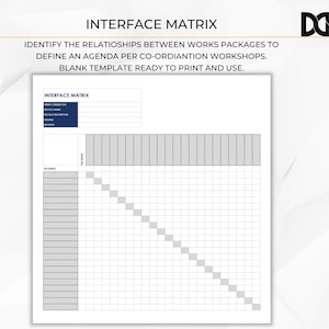 DM - INTERFACE MATRIX - Etsy