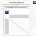 DM - INTERFACE MATRIX - Etsy