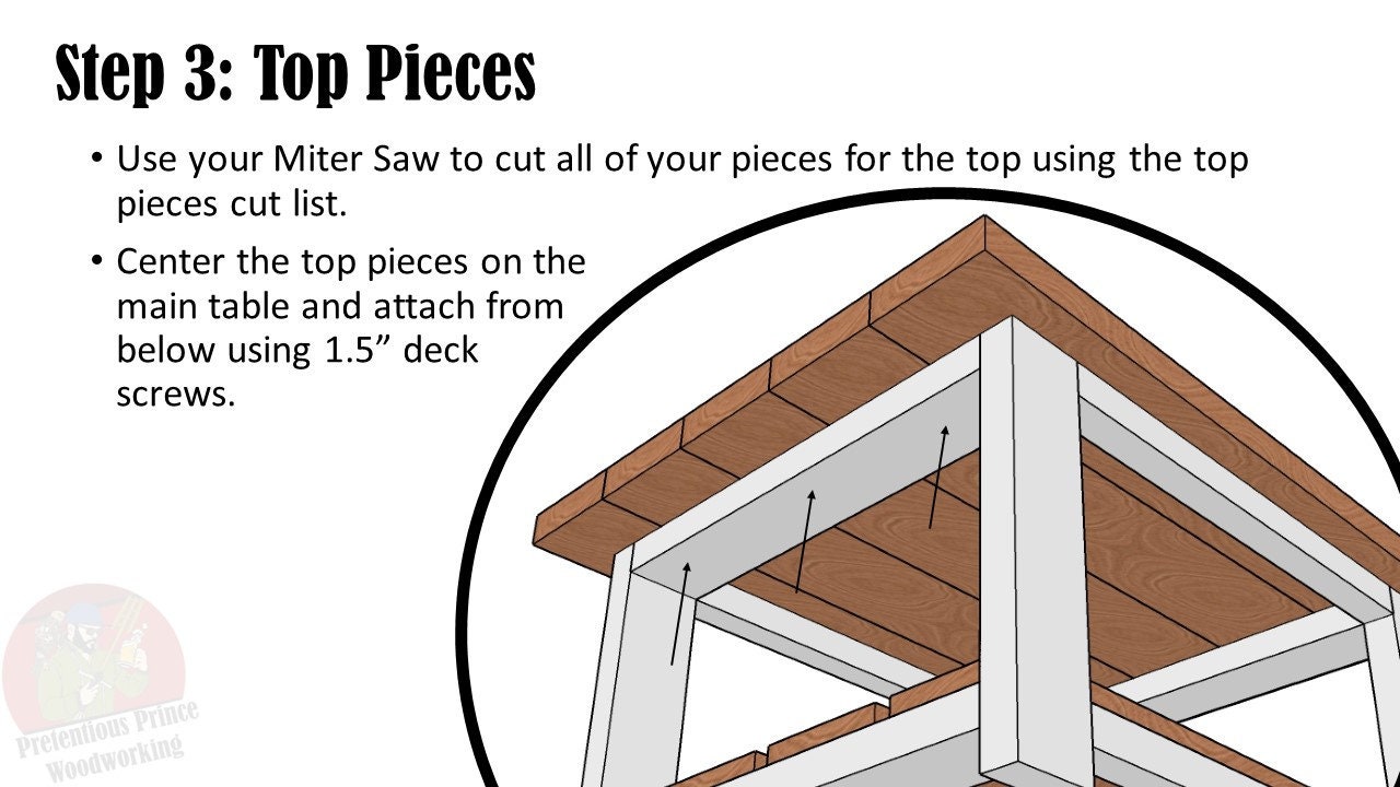 Outdoor Patio Coffee Table Step by Step Woodworking Plans Outdoor Table Plans Outdoor Plant
