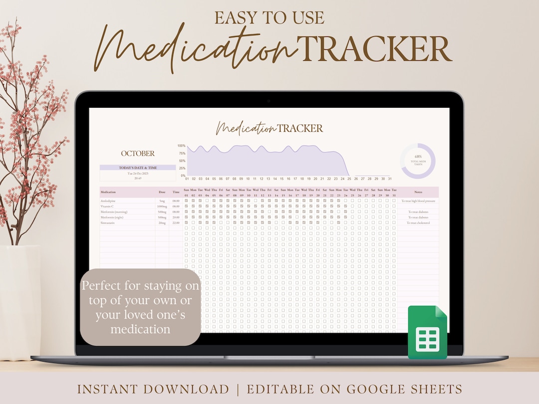 Medication Tracker Spreadsheet Template on Google Sheets, Medication