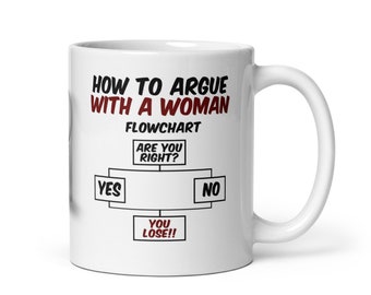 Diagrama de flujo de la mujer Taza blanca brillante