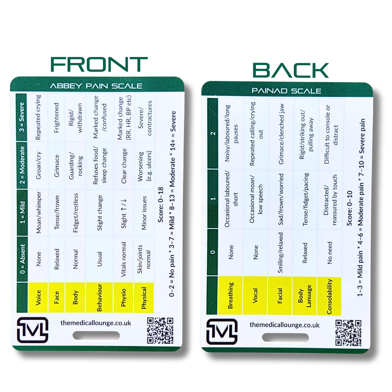 Lessay Abbey Scale Abbey Pain Scale & Painad – Cognitive Impairment Pain Assessment ...