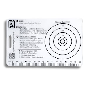 Transparent Wound Assessment Tool – Size, Depth, Time Framework Reference Card