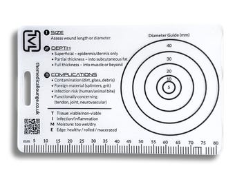 Transparent Wound Assessment Tool – Size, Depth, Time Framework Reference Card