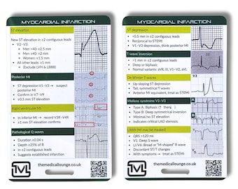 Myocardial Infarction (Stemi) Ecg Reference Card