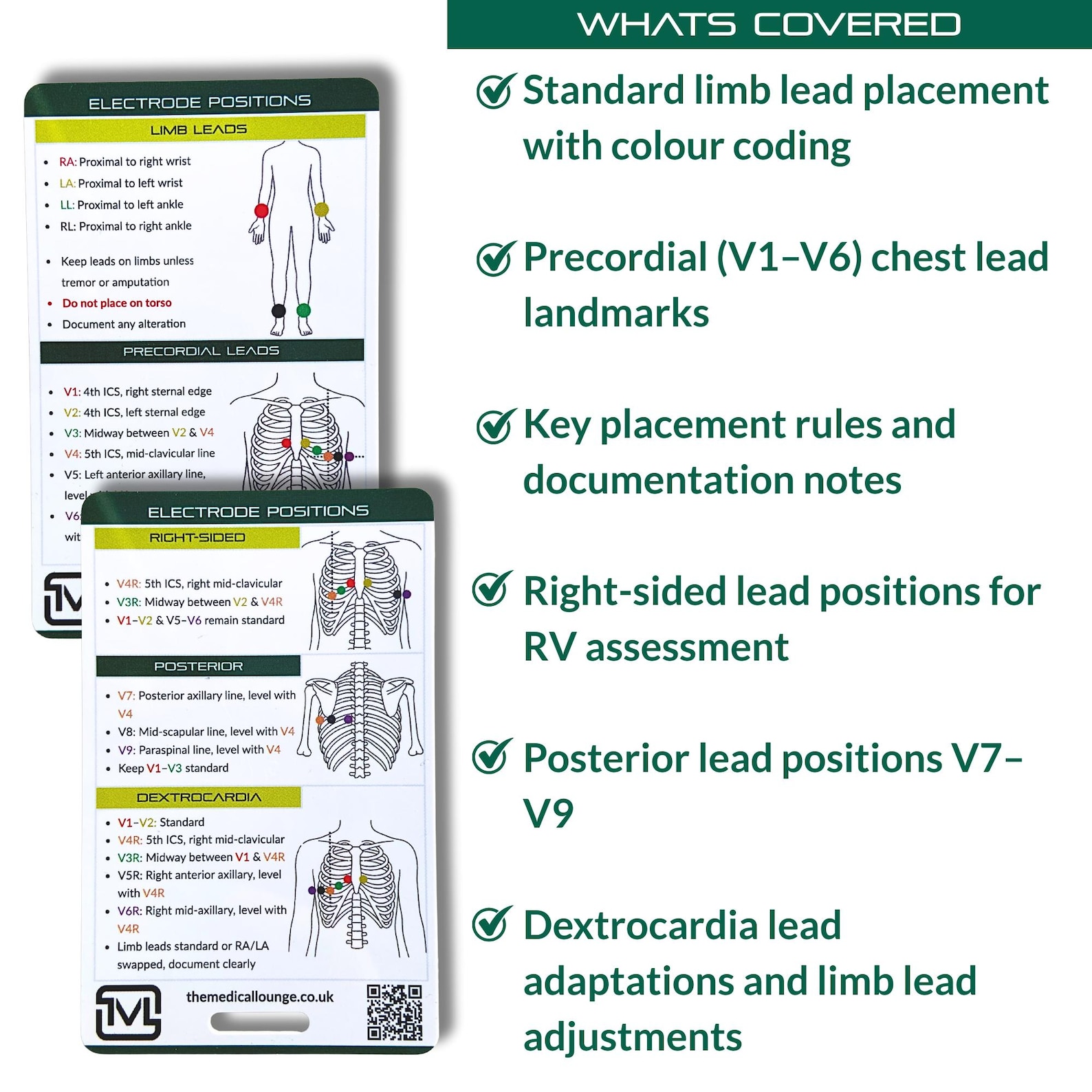 Ecg Electrode Positions Reference Card | Limb & Chest Lead Placement ...