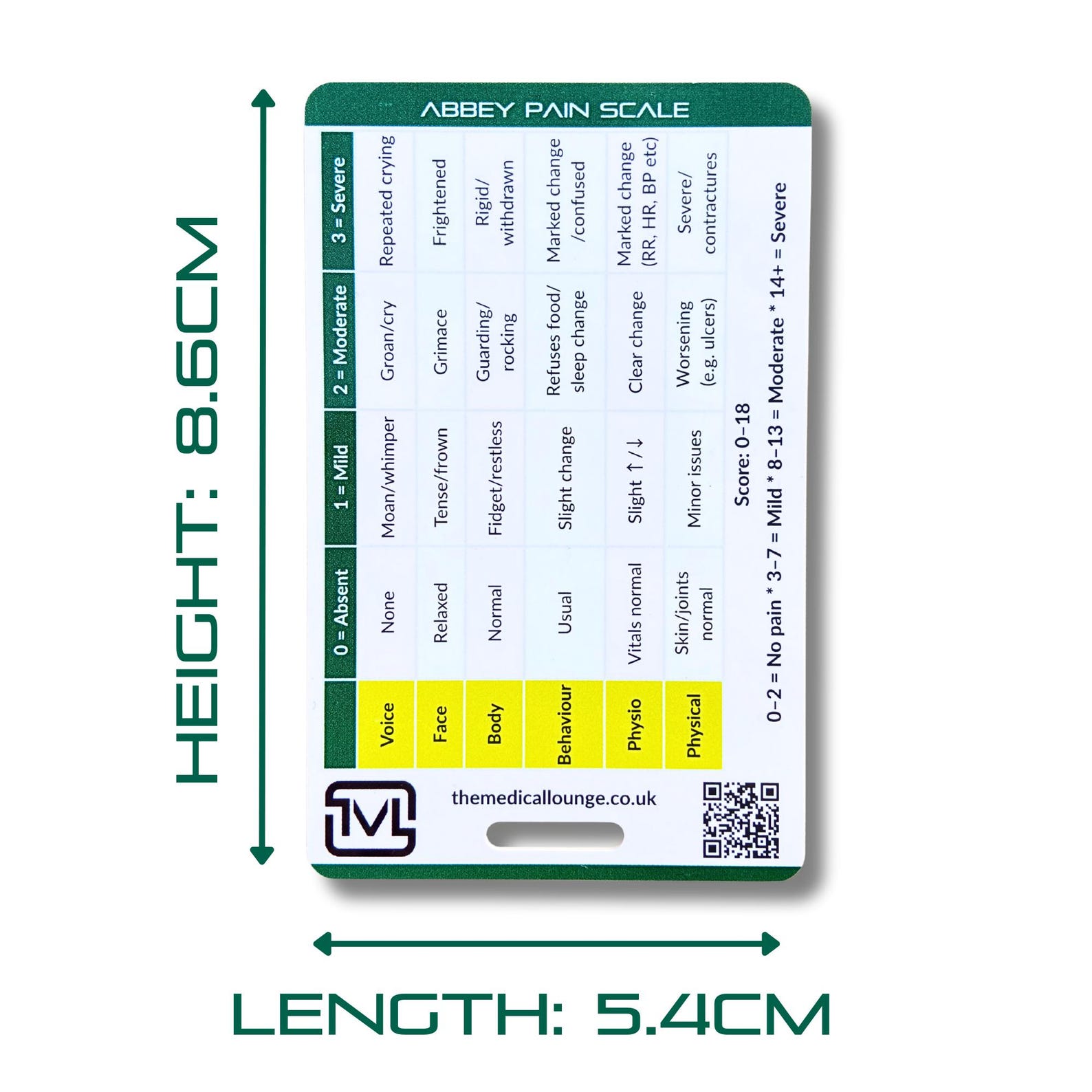 Lessay Abbey Scale Abbey Pain Scale & Painad – Cognitive Impairment Pain Assessment ...