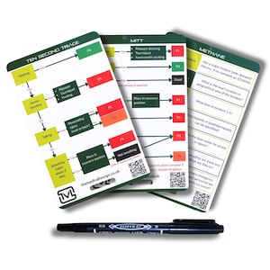 Ensemble de fiches d'incident majeur – Marqueur Tst, Mitt, Méthane et CD