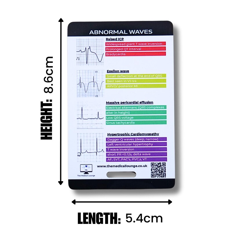 Abnormal Ecg Wave Reference Card | 8 Rare Ecg Patterns With Visual ...