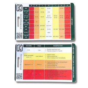 News2 Reference Card | Quick Guide For Paramedics, Nurses, Students & Doctors | Lanyard Badge Card | Clinical Score Aid