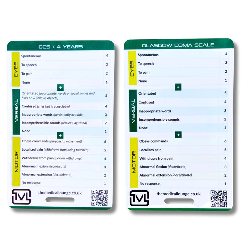 Glasgow Coma Scale – Adult & Paediatric