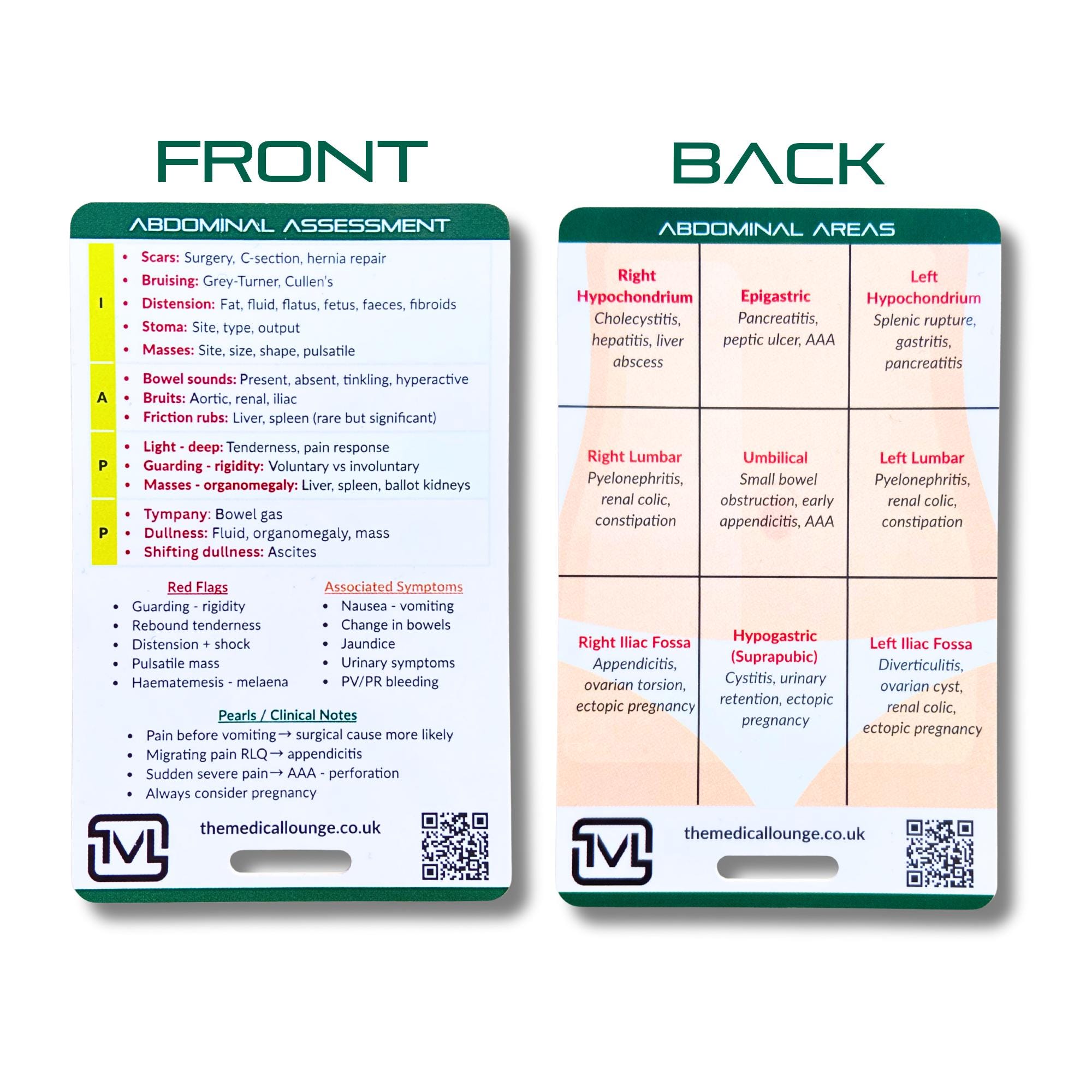 Abdominal Assessment – Clinical Examination Reference Card - Etsy