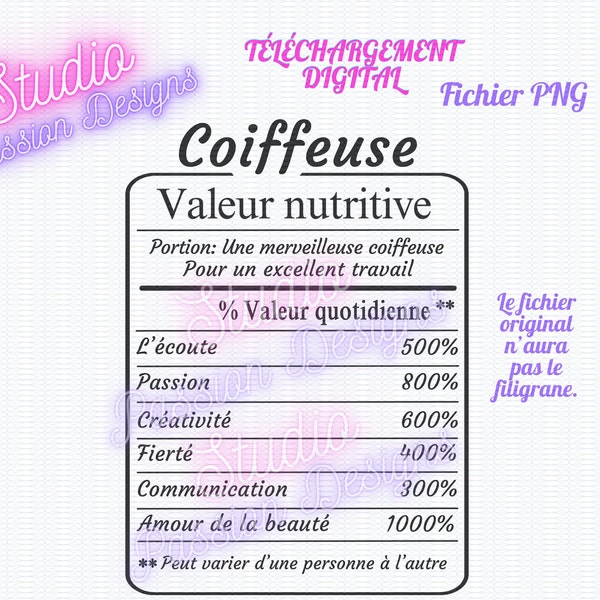 Tableau ''Valeur nutritive'' Coiffeuse - Fichier transparent - PNG - En français - +300dpi - Gobelet - Tasse - Coussin - divers projets