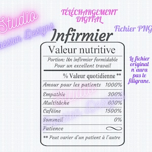 Tableau ''Valeur nutritive'' Infirmier - Fichier transparent - PNG - En français -