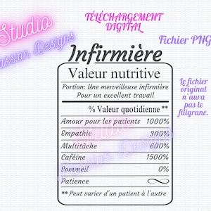 Tableau ''Valeur nutritive'' Infirmière - Fichier transparent - PNG - En français -