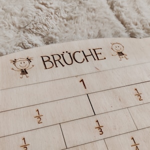 Houten breukstroken, breukstaven, breuktegels, wiskundig manipulatief, Montessorispeelgoed voor kinderen, Bruchstreifen, Bruchstäbe, Bruchkacheln