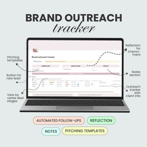 Modèle de notion de suivi de la sensibilisation, suivi des clients, suivi des partenariats de marque, suivi des prospects, suivi du CGU, CGU, sensibilisation du CGU, suivi des e-mails