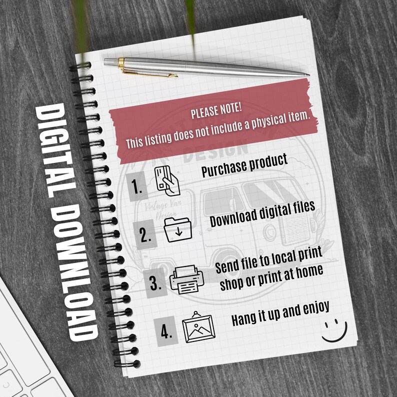 May include: A notebook page with a pink rectangle that says "PLEASE NOTE! This listing does not include a physical item."  The page has a numbered list of steps for purchasing a digital product: 1. Purchase product, 2. Download digital files, 3. Send file to local print shop or print at home, 4. Hang it up and enjoy.