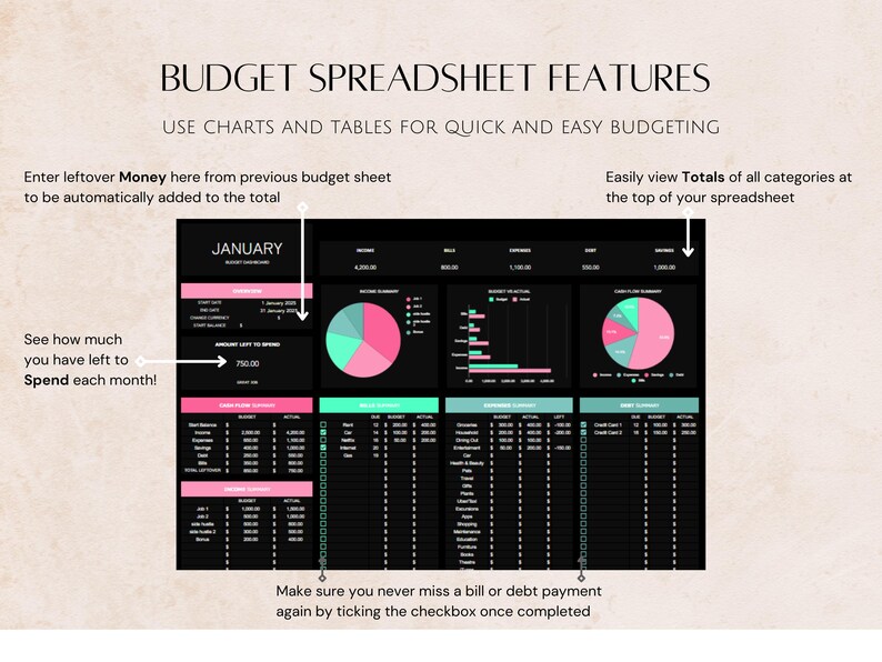 Dark Mode Excel and Google Sheets Budget Planner, Beginners Monthly ...