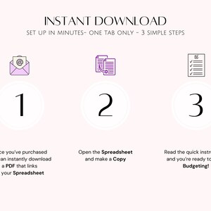 May include: A light pink graphic with the words "INSTANT DOWNLOAD" and instructions for setting up a spreadsheet. The steps are numbered 1-3, with icons for an email, documents, and a checklist. The text includes "Spreadsheet" and "Budgeting!"