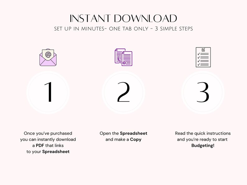 May include: A light pink graphic with the words "INSTANT DOWNLOAD" and instructions for setting up a spreadsheet. The steps are numbered 1-3, with icons for an email, documents, and a checklist. The text includes "Spreadsheet" and "Budgeting!"