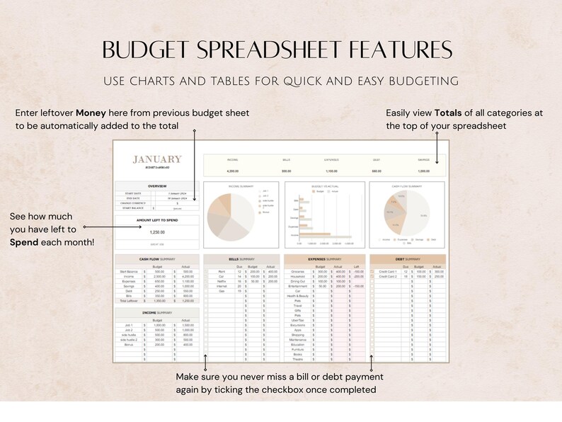 Op de afbeelding: Een printbare budgetspreadsheet-sjabloon met grafieken en tabellen om inkomsten, uitgaven en schulden bij te houden. De spreadsheet bevat een sectie om overgebleven geld van eerdere maanden in te voeren en een sectie om rekeningen en schuldenbetalingen bij te houden.