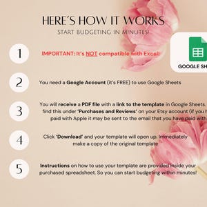 May include: A pink and white floral graphic with a numbered list of instructions on how to use a Google Sheets budget template. The text reads "Here's How It Works: Start Budgeting in Minutes!" and "IMPORTANT: It's NOT compatible with Excel!"