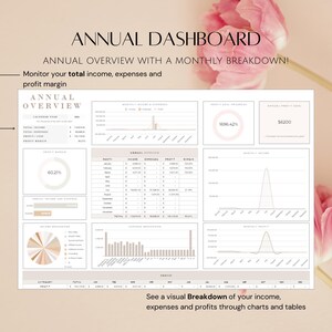May include: A white and beige annual dashboard with charts and graphs showing income, expenses, and profit margin. The dashboard includes a title "Annual Dashboard" and the text "Annual Overview with a Monthly Breakdown!" and "Monitor your total income, expenses and profit margin".
