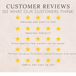 Op de afbeelding: Een grafiek met vijfsterrenbeoordelingen en klantrecensies. De recensies omvatten "Geweldig en gemakkelijk te gebruiken", "Geweldig! Perfect!", "Artikel van hoge kwaliteit, perfect voor mijn behoeften", "Perfect product. Uitstekende communicatie met de verkoper", en "Eenvoudig en gemakkelijk te gebruiken".