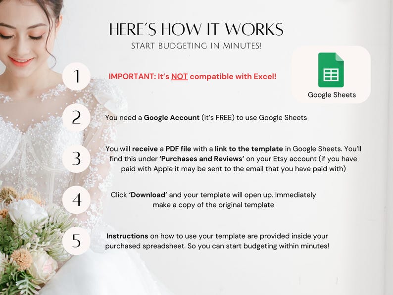 Puede incluir: Un vestido de novia blanco con un ramo de flores. La imagen incluye una gu&iacute;a paso a paso sobre c&oacute;mo usar una plantilla de presupuesto de boda. La gu&iacute;a indica que la plantilla no es compatible con Excel y requiere una cuenta de Google para usarla. La plantilla est&aacute; disponible para descargar en PDF con un enlace a la plantilla en Google Sheets.