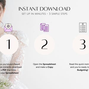 Puede incluir: Una gu&iacute;a de tres pasos para configurar un presupuesto de boda. Los pasos son: 1. Descarga un PDF, 2. Abre la hoja de c&aacute;lculo y haz una copia, y 3. Lee las instrucciones r&aacute;pidas y comienza a presupuestar.