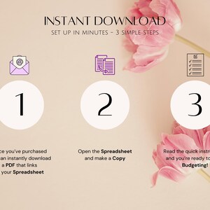 May include: A pink and white floral background with three steps to download a spreadsheet. Step 1: Purchase and download a PDF. Step 2: Open the spreadsheet and make a copy. Step 3: Read the quick instructions and start budgeting.