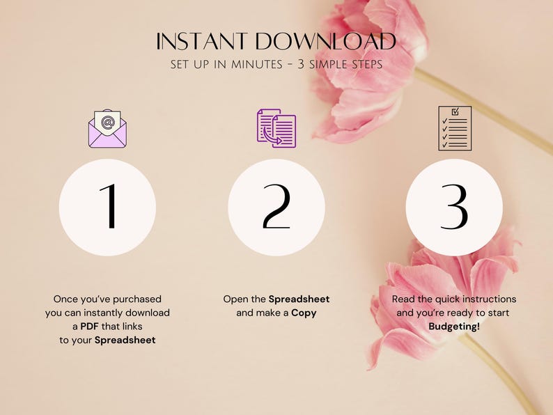 May include: A pink and white floral background with three steps to download a spreadsheet. Step 1: Purchase and download a PDF. Step 2: Open the spreadsheet and make a copy. Step 3: Read the quick instructions and start budgeting.