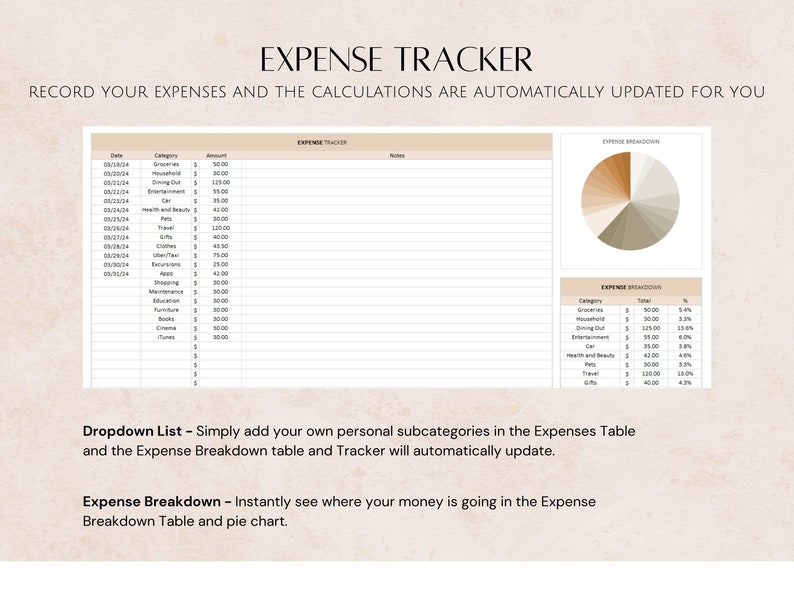 Op de afbeelding: Een printbare uitgaven-tracker met een tabel en een cirkeldiagram om u te helpen uw uitgaven bij te houden. De tabel heeft kolommen voor datum, categorie, bedrag en notities. Het cirkeldiagram toont de verdeling van de uitgaven per categorie.