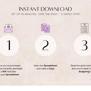 Op de afbeelding: Een drietrapsgids voor directe download met pictogrammen die e-mail, spreadsheet en checklist voorstellen. De tekst luidt "Direct downloaden, Instellen in minuten - Slechts &eacute;&eacute;n tabblad - 3 eenvoudige stappen". Stap 1: "Zodra u hebt gekocht, kunt u direct een PDF downloaden die links naar uw spreadsheet bevat". Stap 2: "Open de spreadsheet en maak een kopie". Stap 3: "Lees de snelle instructies en u bent klaar om te beginnen met budgetteren!"