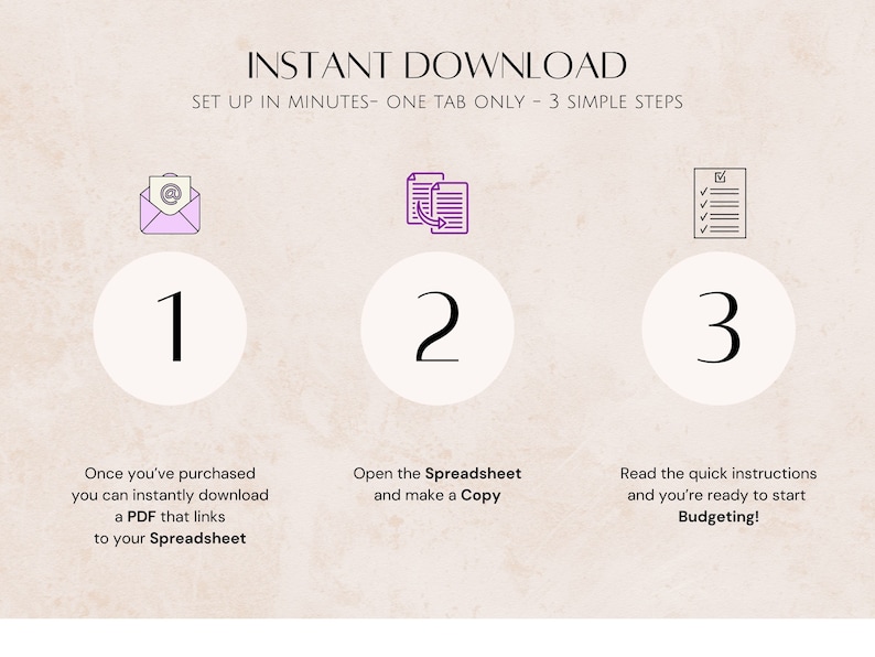 Op de afbeelding: Een drietrapsgids voor directe download met pictogrammen die e-mail, spreadsheet en checklist voorstellen. De tekst luidt "Direct downloaden, Instellen in minuten - Slechts &eacute;&eacute;n tabblad - 3 eenvoudige stappen". Stap 1: "Zodra u hebt gekocht, kunt u direct een PDF downloaden die links naar uw spreadsheet bevat". Stap 2: "Open de spreadsheet en maak een kopie". Stap 3: "Lees de snelle instructies en u bent klaar om te beginnen met budgetteren!"