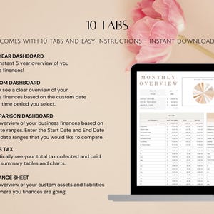 May include: A laptop computer screen displaying a spreadsheet with the title "Monthly Overview". The spreadsheet includes columns for "Category", "Net Income", "Profit", "Total", and "Expenses". The spreadsheet also includes a pie chart showing the breakdown of expenses.