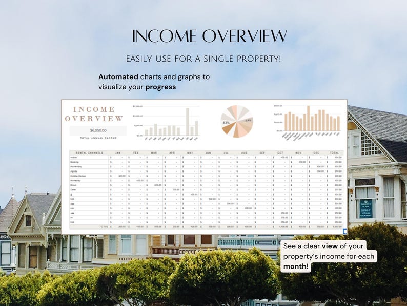 Property Rental Income Table Single Property Rental Income Expense Tracker Google Sheets Template ...