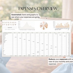 Easy Rental Income Spreadsheet Beginner Friendly Landlord Accounting Sheet Single Property Rent Tracker Passive Income Manager Google Sheets image 5