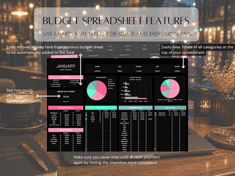 Excel and Google Sheets Dark Mode Budget Spreadsheet for Entrepreneurs ...