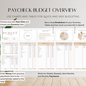 Paycheck Budget Spreadsheet Google Sheets Template for Monthly Weekly ...