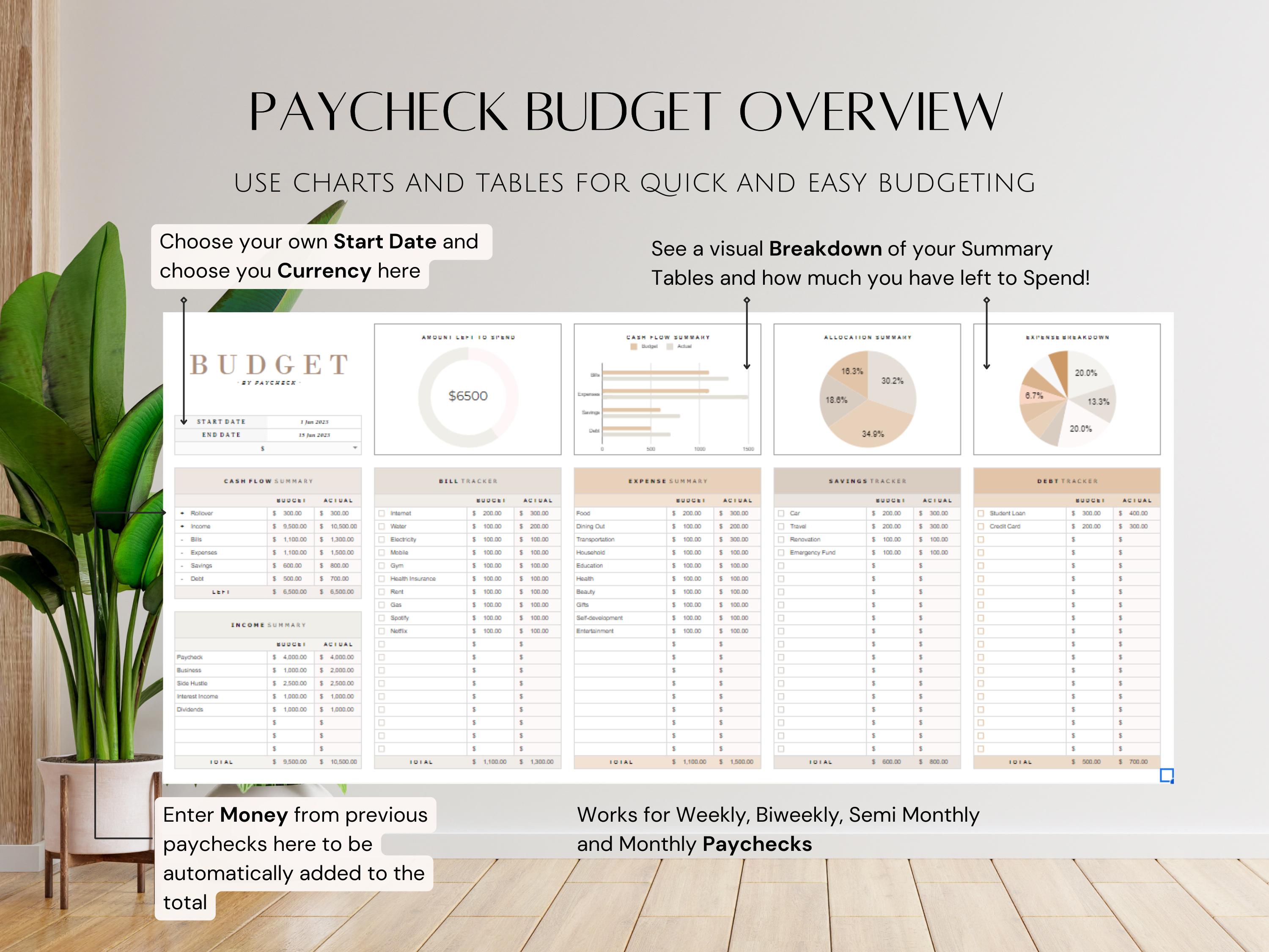Paycheck Budget Spreadsheet Google Sheets Template for Monthly Weekly ...