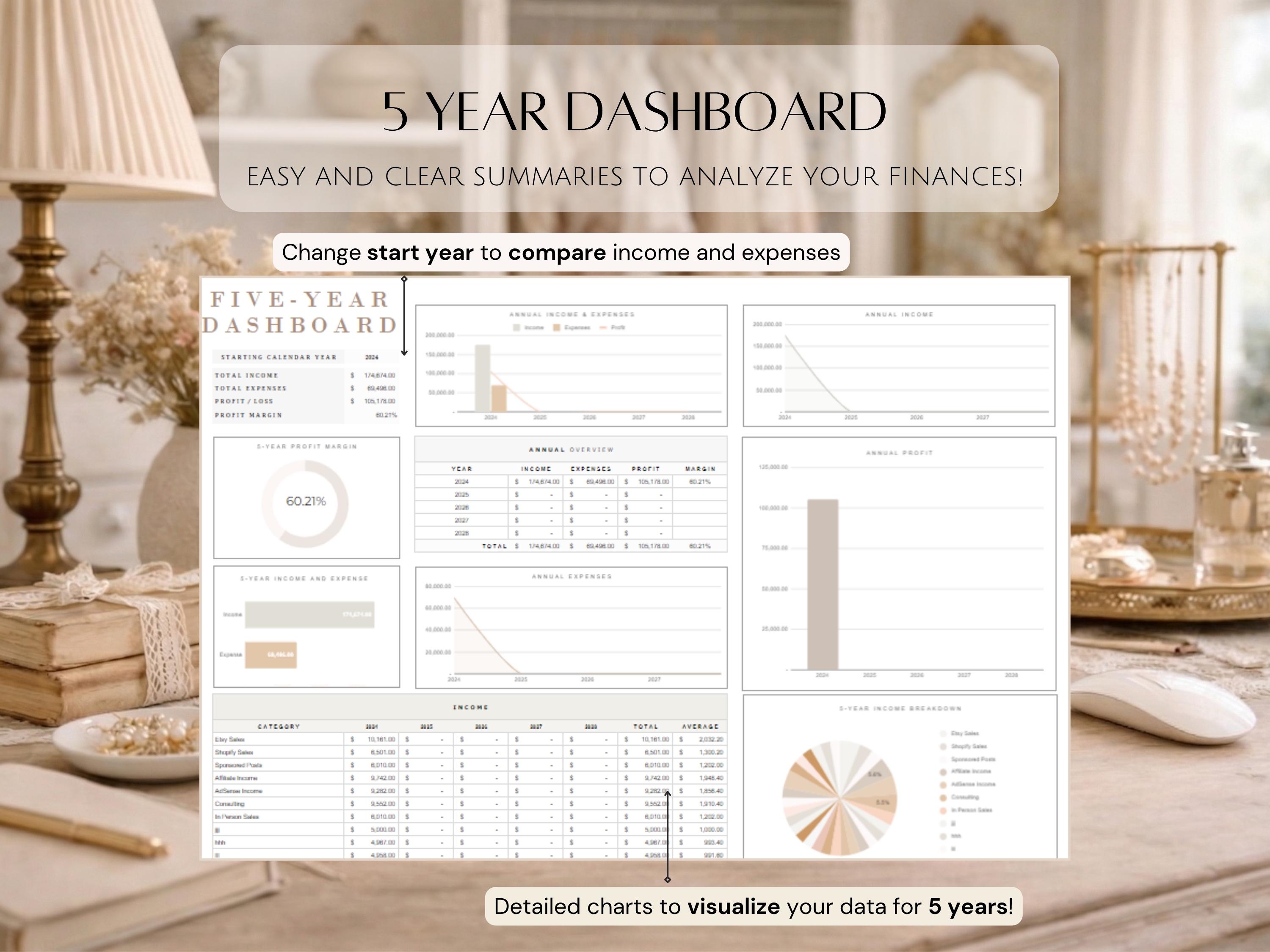 Vintage Shop Bookkeeping Spreadsheet Antique Store Revenue Expense ...
