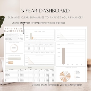 Puede incluir: Un tablero de control imprimible de 5 a&ntilde;os para realizar un seguimiento de los ingresos y los gastos. El tablero de control incluye gr&aacute;ficos y diagramas para visualizar los datos financieros durante un per&iacute;odo de cinco a&ntilde;os. El texto "Cambiar el a&ntilde;o de inicio para comparar los ingresos y los gastos" est&aacute; incluido.
