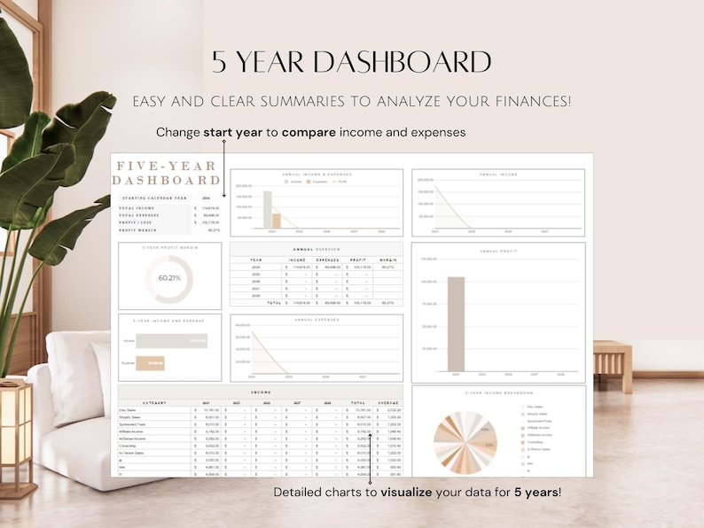 Puede incluir: Un tablero de control imprimible de 5 a&ntilde;os para realizar un seguimiento de los ingresos y los gastos. El tablero de control incluye gr&aacute;ficos y diagramas para visualizar los datos financieros durante un per&iacute;odo de cinco a&ntilde;os. El texto "Cambiar el a&ntilde;o de inicio para comparar los ingresos y los gastos" est&aacute; incluido.