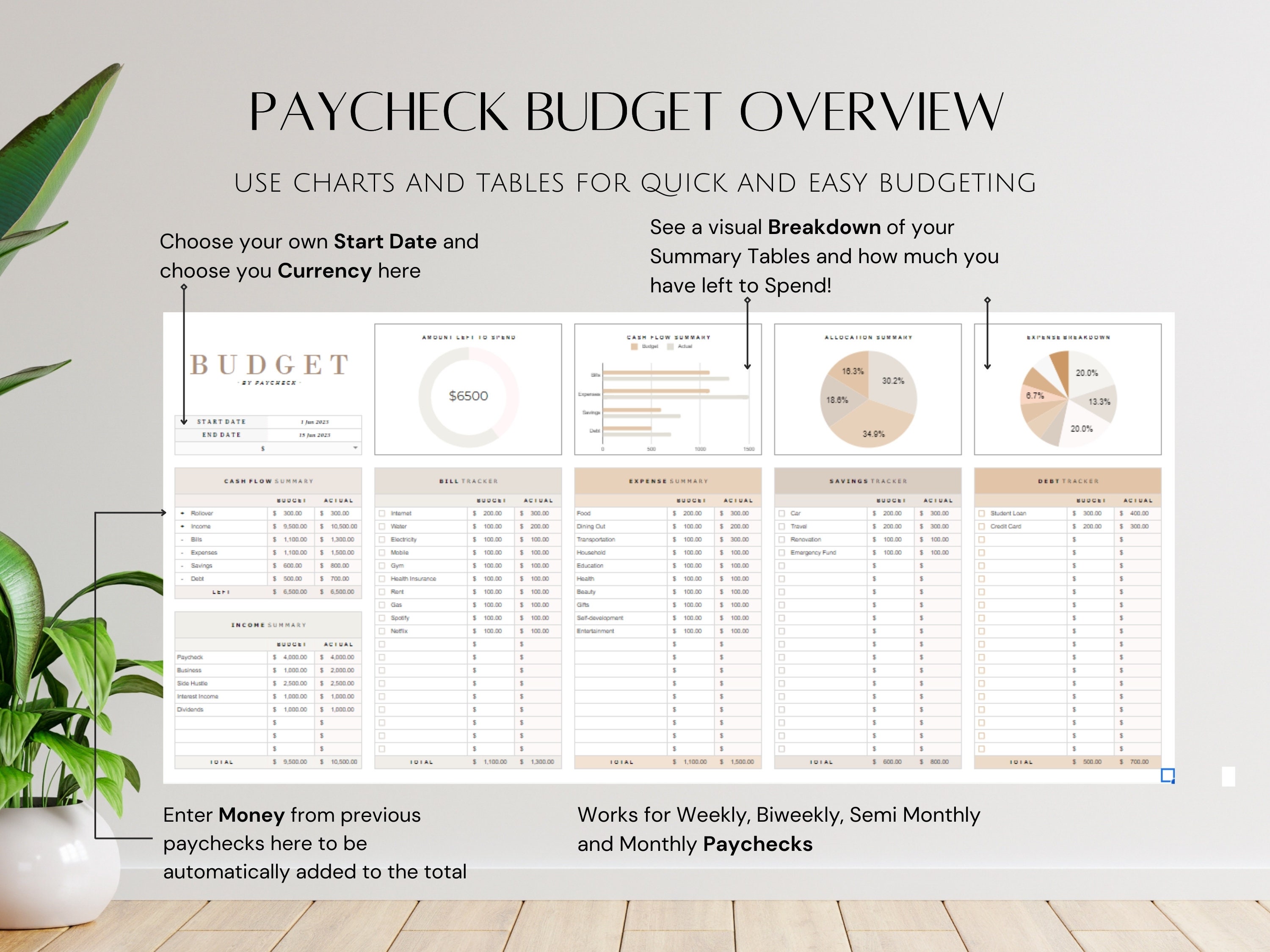 Ultimate Minimalist Paycheck Budget Google Sheets Spreadsheet for ...