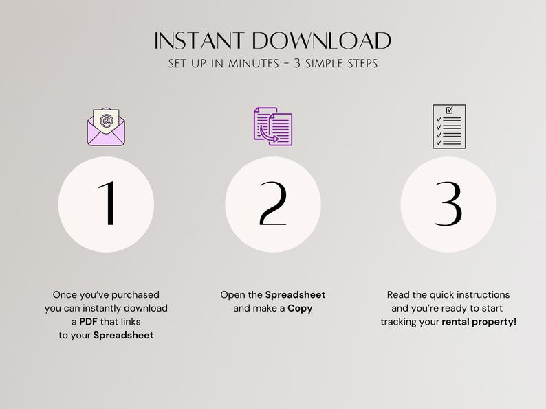 K&ouml;nnte beinhalten: Eine dreistufige Anleitung zum Einrichten einer Mietverwaltungstabelle. Die Schritte werden mit Symbolen dargestellt: eine E-Mail, eine Tabellenkalkulation und eine Checkliste. Der Text lautet "INSTANT DOWNLOAD SET UP IN MINUTES - 3 SIMPLE STEPS".